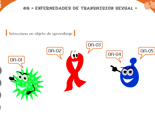 Infecciones de transmisión sexual | Recurso educativo 39626