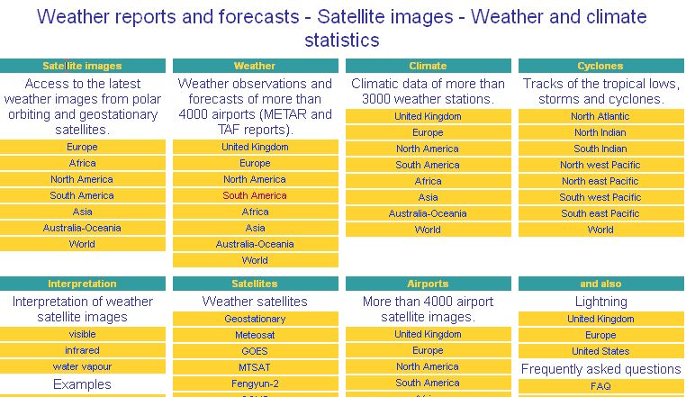 Weather Reports and Forecasts | Recurso educativo 45353