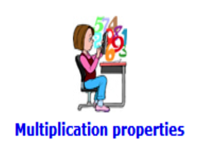 Multiplication properties | Recurso educativo 48291