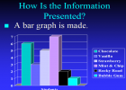 Creating graphs | Recurso educativo 48632