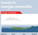 Fuentes de energía renovable | Recurso educativo 53988