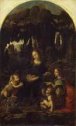 Pinturas de Leonardo da Vinci | Recurso educativo 55081