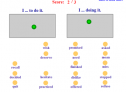 Infinitive or -ing form? | Recurso educativo 60518