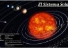 Sistema solar | Recurso educativo 32415