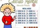 Cálculo mental: serie 21-25 multiplicaciones | Recurso educativo 4233