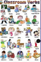 Classroom verbs | Recurso educativo 62131