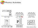 Phonics activities | Recurso educativo 7029
