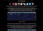 Els planetes dels Sistema Solar | Recurso educativo 84538