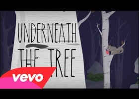 Completa los huecos de la canción Underneath The Tree de Kelly Clarkson | Recurso educativo 123203