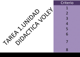 Criterios_evaluacion_t1.png | Recurso educativo 476741