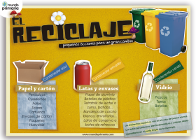 Aprender a reciclar y separar por colores: Infografía | Recurso educativo 675527