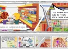 En el supermercado | Recurso educativo 682910