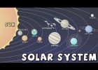Solar System & Planets | Recurso educativo 723624