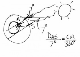 Lecture: Shape and Size of Earth | Recurso educativo 728057