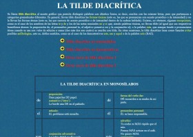 La tilde diacrítica | Recurso educativo 730921