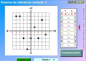 Sistema de referències cartesianes | Recurso educativo 738677