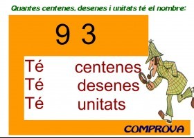 Quantes centenes, desenes i unitats? | Recurso educativo 739296