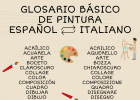 GLOSARIO BÁSICO DE PINTURA ESPAÑOL-ITALIANO | Recurso educativo 740924