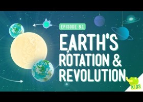 Earth's Rotation & Revolution: Crash Course Kids | Recurso educativo 745368