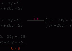 Clasificación de sistemas de ecuaciones | Recurso educativo 747017