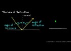 Physics 11.1.1b - The Law of Reflection | Recurso educativo 750224