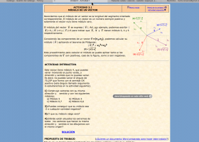 Mòdul d'un vector | Recurso educativo 751650