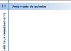 T. 1 Fonaments de química | Recurso educativo 752797