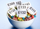 List of Food Additives | Recurso educativo 762463