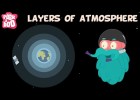 Layers of the Atmosphere | Recurso educativo 773194