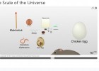 Scale of the Universe | Recurso educativo 774723