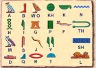 Egyptian Hieroglyphic Alphabet | Recurso educativo 780595