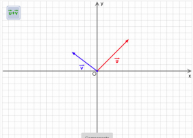 Vector addition | Recurso educativo 785743