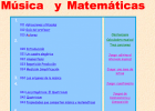 Música i Matemàtiques | Recurso educativo 786800