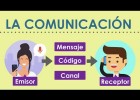 ¿Qué es la comunicación? Proceso y elementos de la comunicación ? | Recurso educativo 7903099