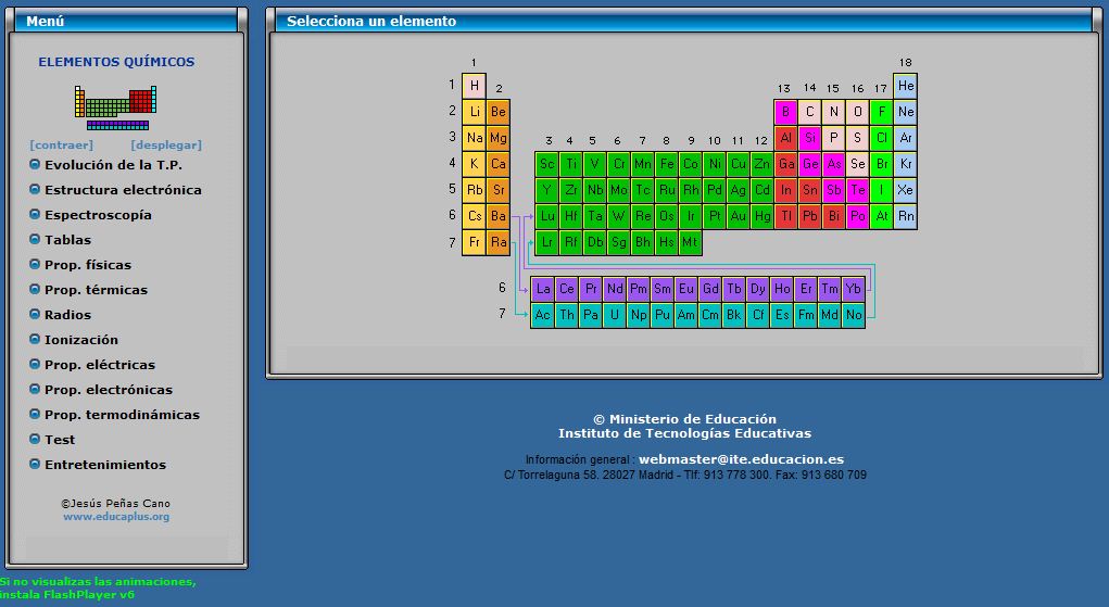 Tabla periódica | Recurso educativo 35806