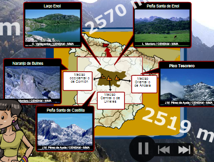 Los picos de Europa | Recurso educativo 47399