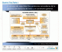 La Guerra Fría | Recurso educativo 20299