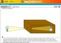 Propagación de la luz: la cámara oscura | Recurso educativo 9276