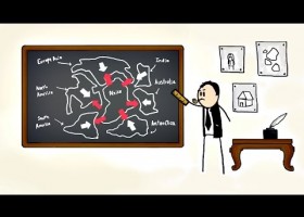 Plate Tectonics Explained | Recurso educativo 746280