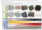 Tipos de rocas magmáticas | Recurso educativo 753076