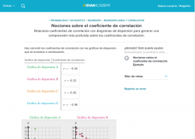 Coeficiente de correlación | Recurso educativo 754405