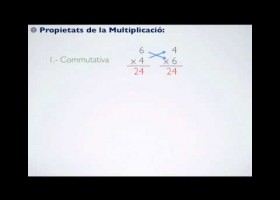 Propietats de la multiplicació | Recurso educativo 774716