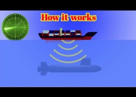 How sonar works | Recurso educativo 775581